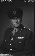 William Maingay Ozanne NPG x20520