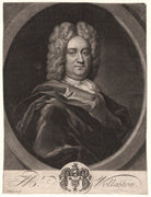 William Wollaston NPG D4886