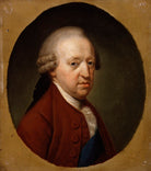 Prince Charles Edward Stuart NPG 376