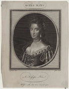 Queen Mary II NPG D31077