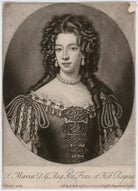 Mary of Modena NPG D7859