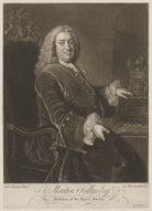 Martin Folkes NPG D36991