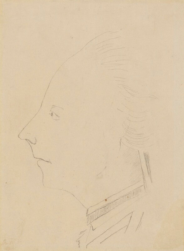 James wolfe npg 713a