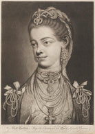 Charlotte of Mecklenburg-Strelitz NPG D11287