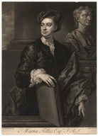 Martin Folkes NPG D1974