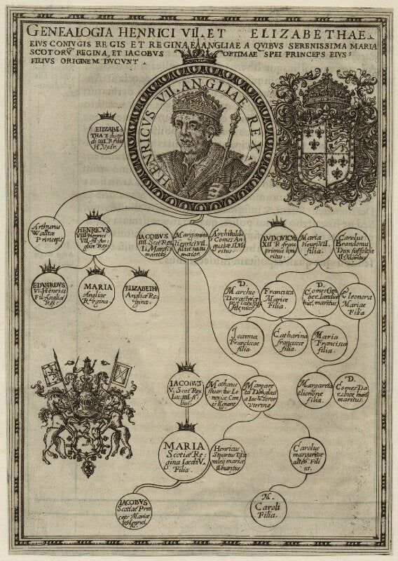 Genealogia henrici vii et elizabethae npg d23856