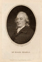 Roger Kemble NPG D13241