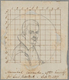 Called Annibale Carracci NPG D17436