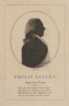 Philip Astley NPG D14432