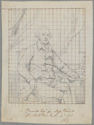 John Clements NPG D17454