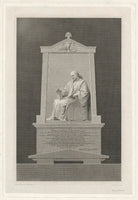 Henry William Coulthurst NPG D34166