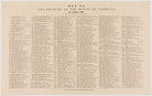 Key to the Picture of the House of Commons, 5th February 1833 (key list) NPG D20521