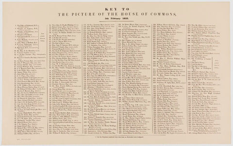 Key to the Picture of the House of Commons, 5th February 1833 (key list) NPG D20521