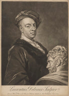 Laurent Delvaux NPG D34862