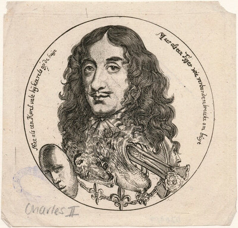 King Charles II NPG D20917