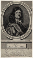 William Addy NPG D31309