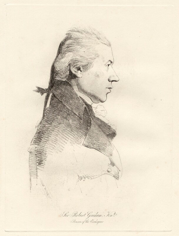 Sir robert graham npg d12069