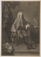 John Milner NPG D38421