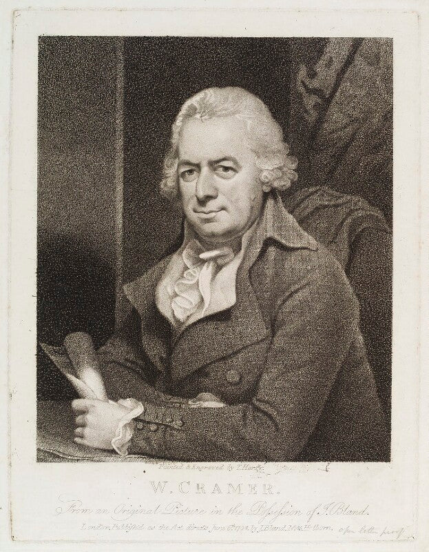 Wilhelm cramer npg d19751