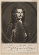 Abraham de Moivre NPG D34865
