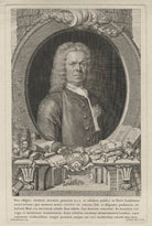 George Holmes NPG D35928