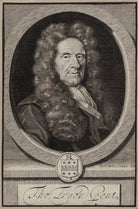 Thomas Tryon NPG D31284