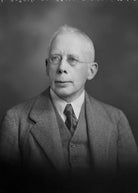 Campbell Dodgson NPG x48230