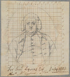 Samuel Lysons NPG D17304
