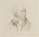 John Julius Angerstein NPG D15646