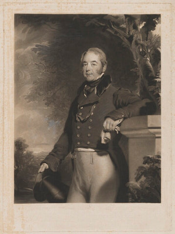 George Tritton NPG D39411