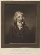 Henry Grattan NPG D15842