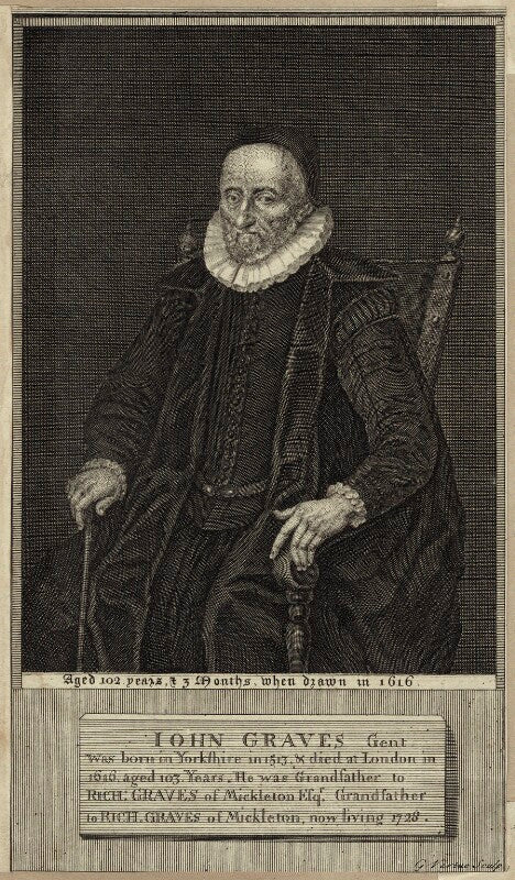 John graves npg d26173