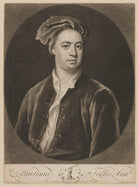 Martin Folkes NPG D36990