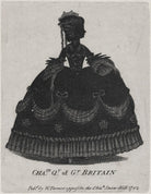 Charlotte of Mecklenburg-Strelitz NPG D16350