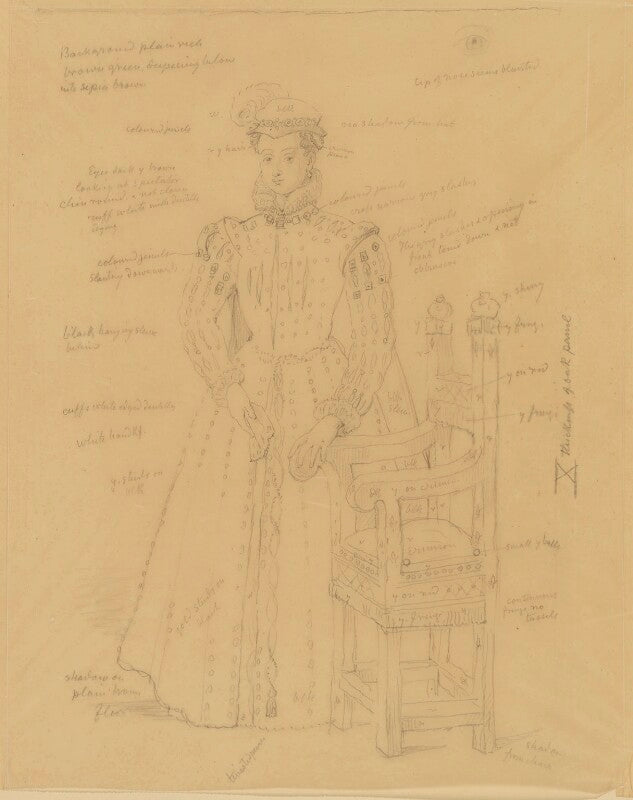 Mary, queen of scots npg d20918