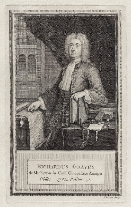 Richard graves npg d27600