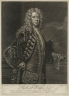 Robert Wilks NPG D37537