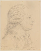Christopher Anstey NPG D5635