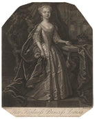 Louisa, Queen of Denmark NPG D7963