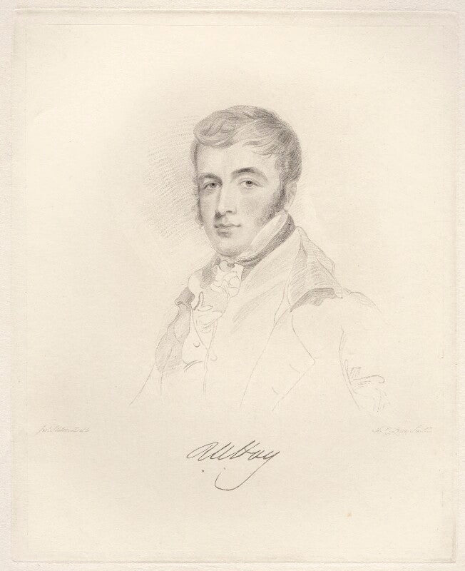 Robert william hay npg d20635