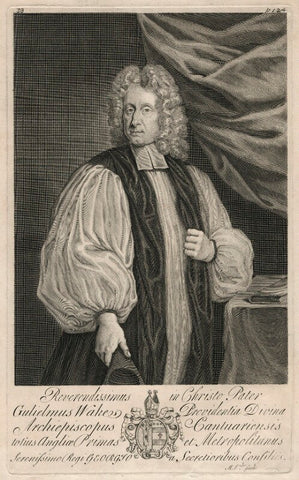 William Wake NPG D7547