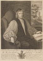 William Beveridge NPG D9268