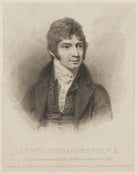 Luigi Schiavonetti NPG D48178