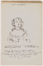 Jane Myddelton (née Needham) NPG D22543