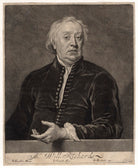 William Richards NPG D4009