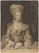Charlotte of Mecklenburg-Strelitz NPG D9112